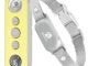 The Best e-Collar For Dogs