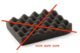 How to Soundproof a Dog Crate 60 How to Soundproof a Dog Crate