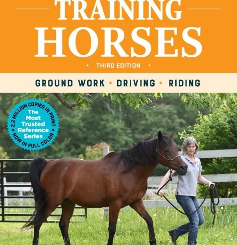 Trained Horse Cost
