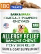 Best Dog Allergy Remedies